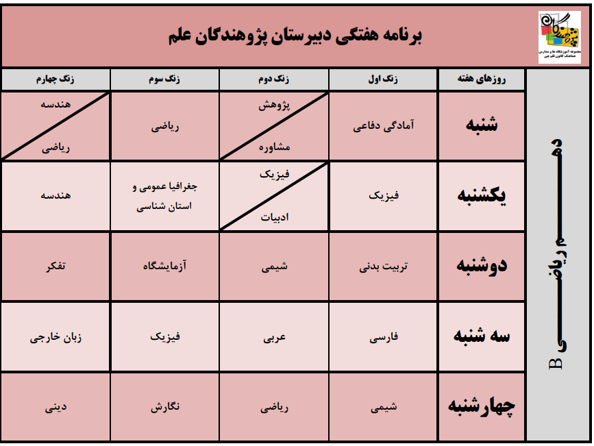 برنامه هفتگی پایه دهم ریاضی b
